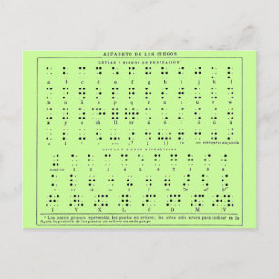 Braille-Alphabet-Postkarte Postkarte