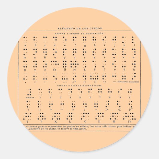 Braille Alphabet Sticker (Vorderseite)