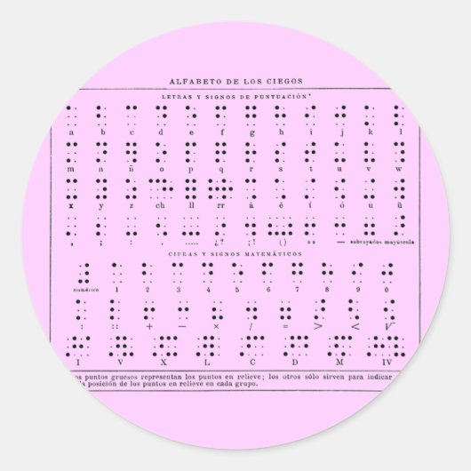 Braille Alphabet Sticker (Vorderseite)