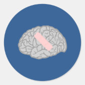 Brain-Ache-Aufkleber Runder Aufkleber (Vorderseite)