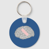 Brain-Ache-Schlüsselanhänger Schlüsselanhänger (Vorderseite)