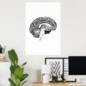 Brain Anatomy Illustration Poster (Heimbüro)