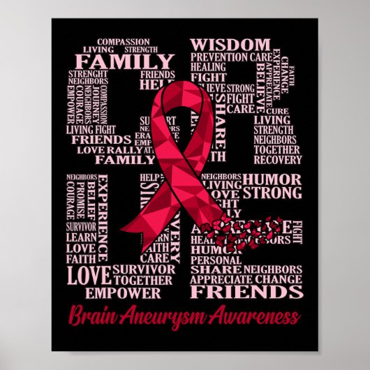 Brain Aneurysm Awareness Ribbon Month Support Grap Poster (Vorne)