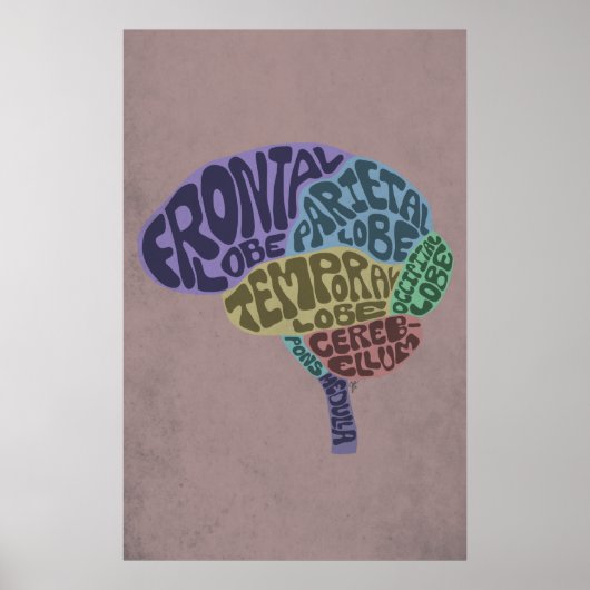 Brain Art Print Poster (Vorne)