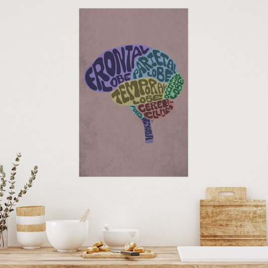 Brain Art Print Poster (Küche)