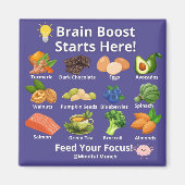🧠Brain Boosting Fridge Magnet (Vorne)