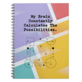 Brain Calculates Possibilities | Math Thinker Notizblock (Vorderseite)