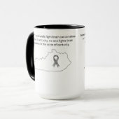 Brain Cancer Awareness in Kentucky Tasse (Vorderseite Links)
