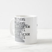 Brain Cancer Awareness in Minnesota Kaffeetasse (Vorderseite Links)