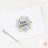 Brain Cancer Lotus Runder Aufkleber (Umschlag)
