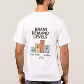 Brain Demand Levels T-Shirt Funny Coffee Humor Tee (Rückseite)