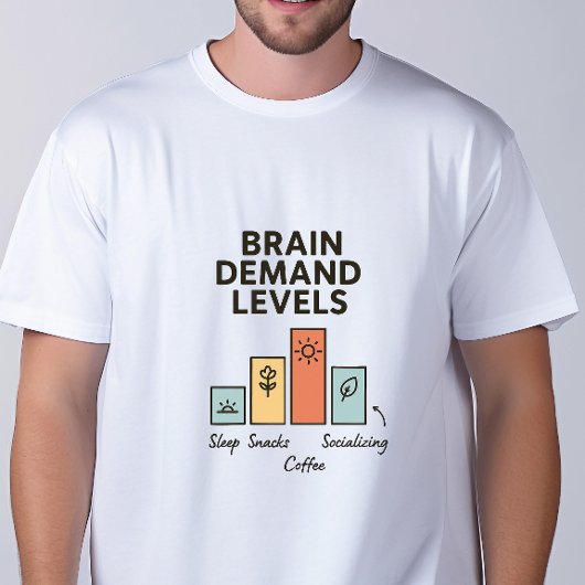 Brain Demand Levels T-Shirt Lustiger Kaffee Humor 