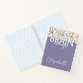 Brain Dump Mindset Organizer Floral lavender Notizblock (Innenseite)