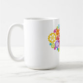 Brain Gears Basic-Tasse Kaffeetasse (Links)