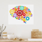 Brain Gears Poster (Küche)