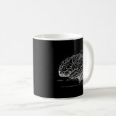 Brain Hu Anatomie Kaffeetasse (VorderseiteRechts)