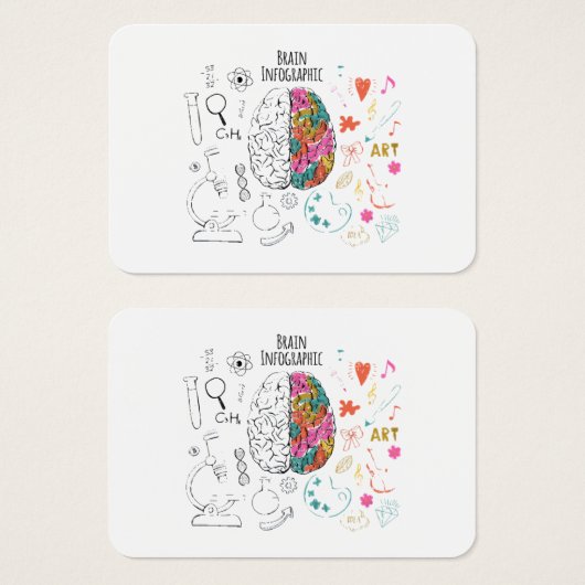 Brain Infographic (Vorne & Hinten)