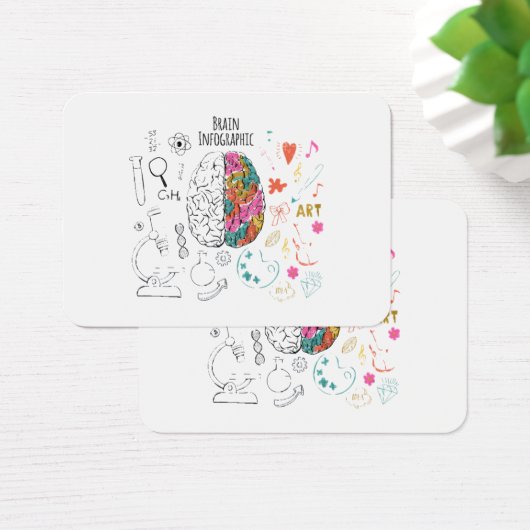 Brain Infographic (Schreibtisch)