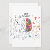 Brain Infographic Einladung (Vorne/Hinten)