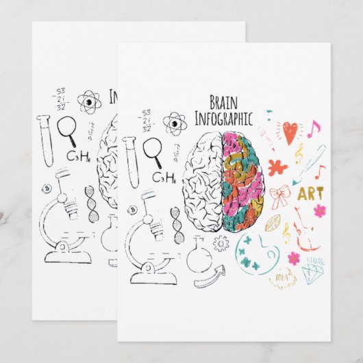 Brain Infographic Einladung (Vorne/Hinten)