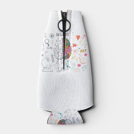 Brain Infographic Flaschenkühler (Rückseite)