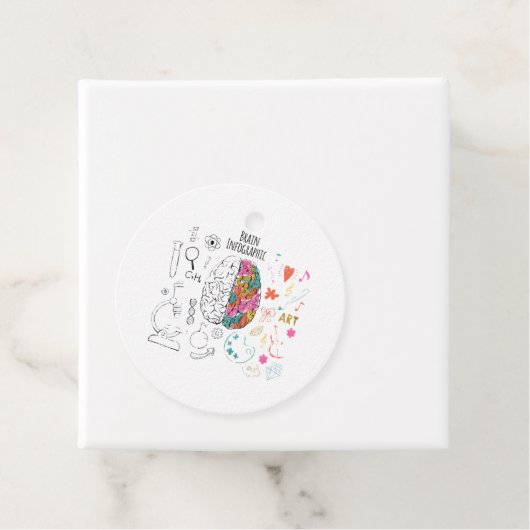 Brain Infographic Geschenkanhänger (Beispiel)