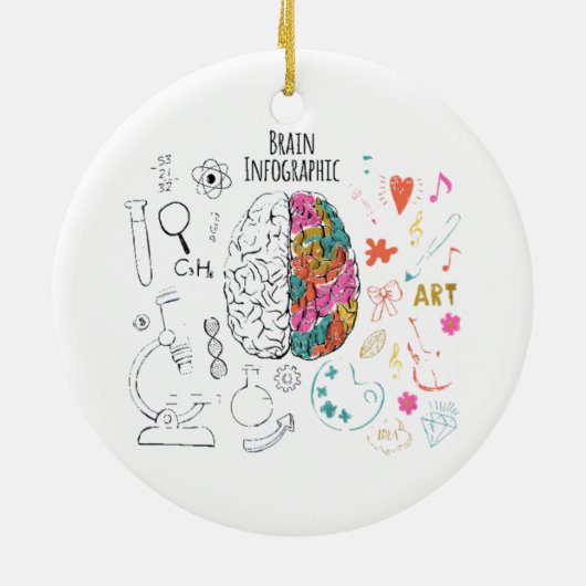 Brain Infographic Keramik Ornament (Hinten)