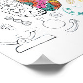 Brain Infographic Poster (Ecke)