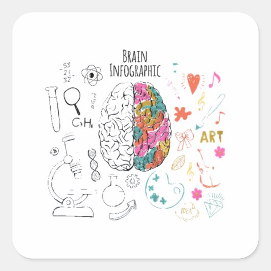 Brain Infographic Quadratischer Aufkleber (Vorderseite)