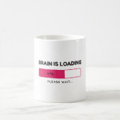 Brain is loading, please wait kaffeetasse (Mittel)