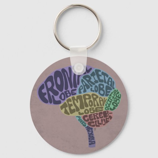 Brain Keychain Schlüsselanhänger (Vorderseite)