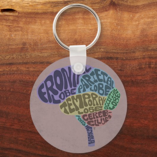Brain Keychain Schlüsselanhänger (Vorderseite)