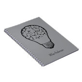 Brain Lamp - Creative Thinking Notebook- Mapping Notizblock (Rechte Seite)