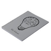 Brain Lamp - Creative Thinking Notebook- Mapping Notizblock (Linke Seite)