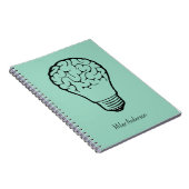 Brain Lamp - Creative Thinking Notebook- Mapping Notizblock (Rechte Seite)