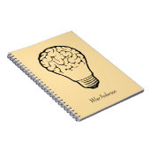 Brain Lamp - Creative Thinking Notebook- Mapping Notizblock (Rechte Seite)