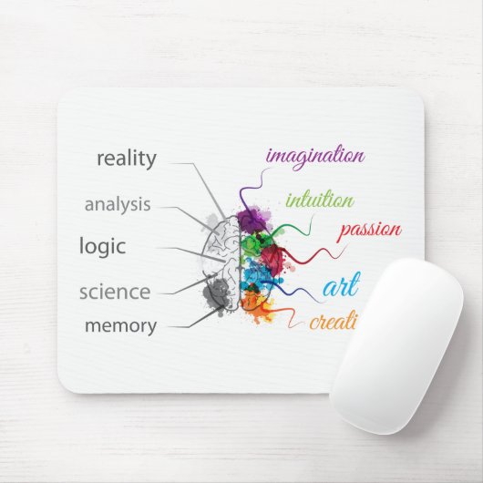 Brain Mousepad (Mit Mouse)