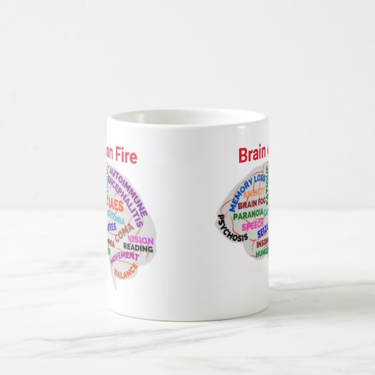 Brain on Fire AE Awareness Month 2023 Tasse (Mittel)