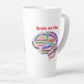 Brain on Fire AE Awareness Month 2-23 Latte Tasse (Rechte Ecke)