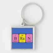 Brain Periodenname Schlüsselring Schlüsselanhänger (Vorne)