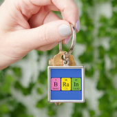 Brain periodic table name keyring schlüsselanhänger (Hand)