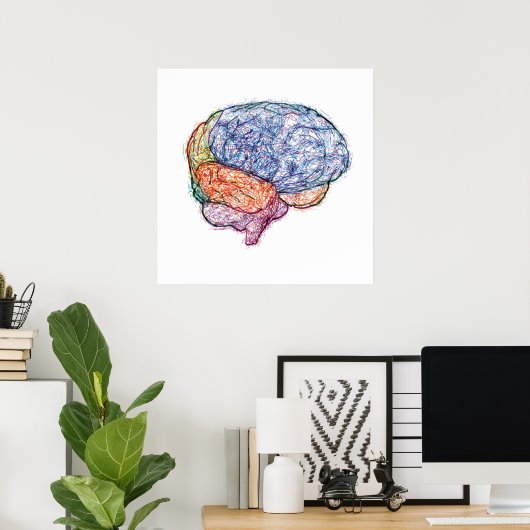 Brain Poster (Heimbüro)