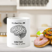 Brain Power Courtesy der Kaffee-Tasse Kaffeetasse