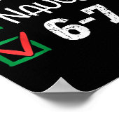 Brain Rot Funny Graphic  Poster (Ecke)