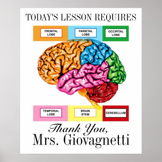 Brain Spaß Teacher Poster (Vorne)