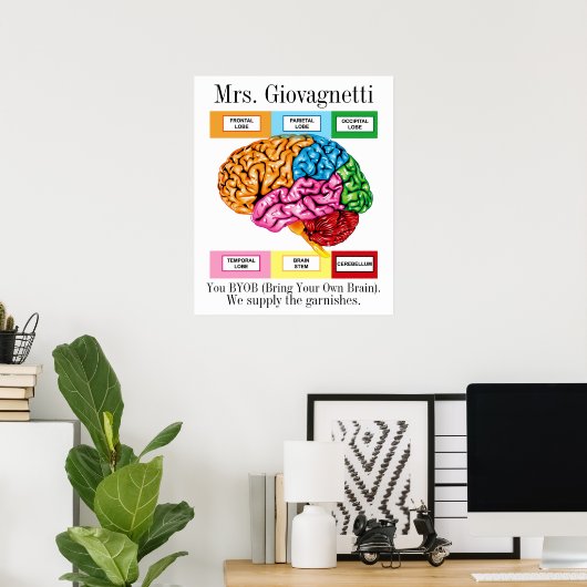 Brain Spaß Teacher Poster (Heimbüro)