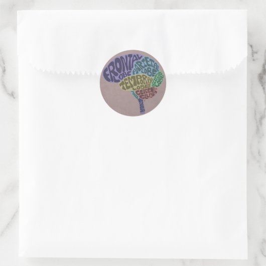Brain Sticker (Tasche)