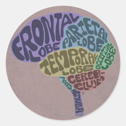 Brain Sticker (Vorderseite)