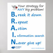BRAIN Strategy Poster von Mindset Works (Vorne)