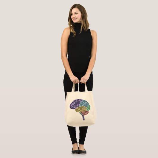 Brain Tote Bag Tragetasche (Vorderseite (Model))